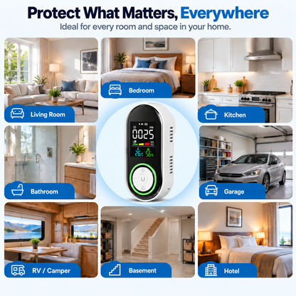 AlivenHome™ 5-in-1 Detector