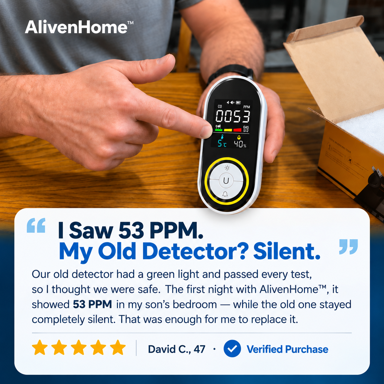 AlivenHome™ 5-in-1 Detector